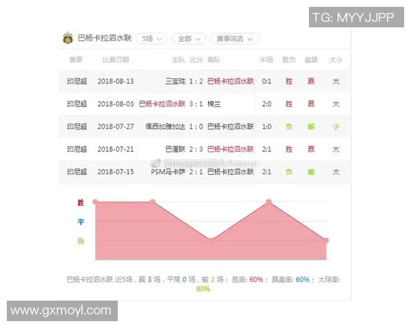 足球明星粤语之道：从球场到音乐文化的跨界融合与影响